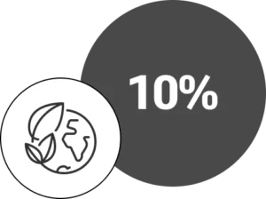 10